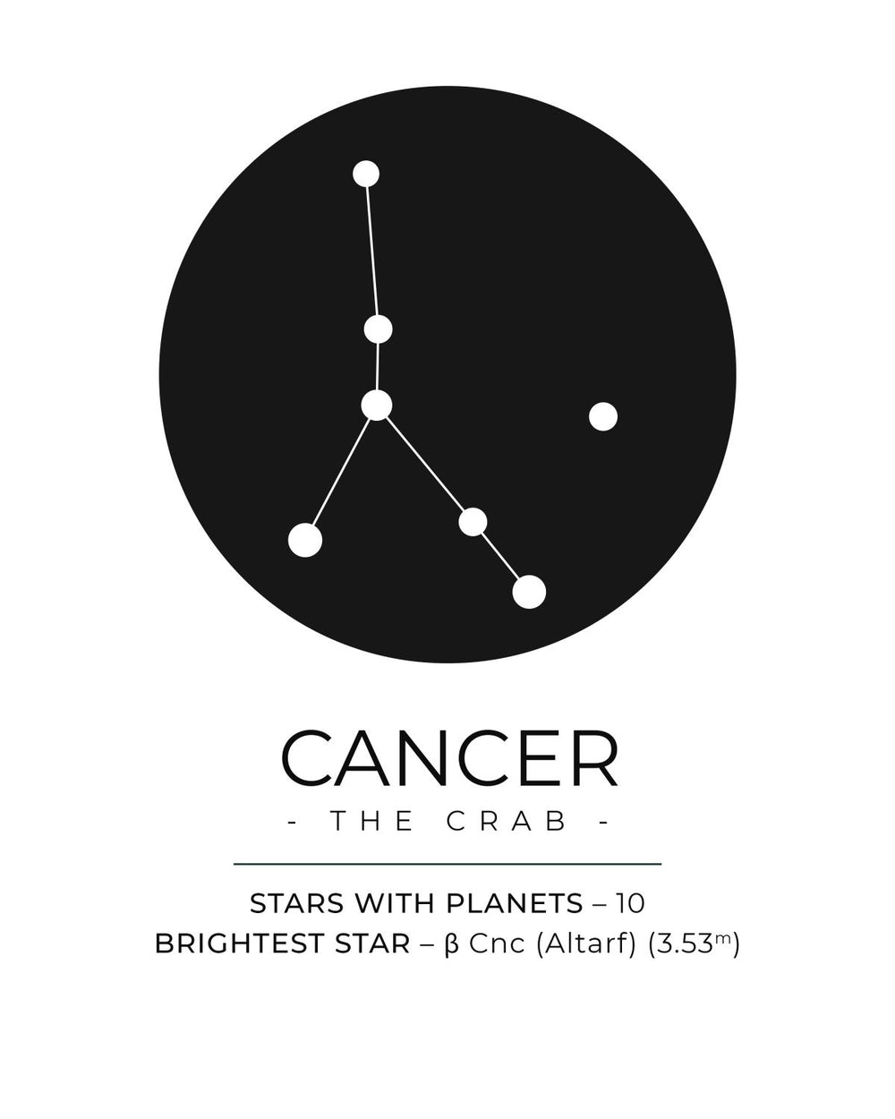 The Cancer Constellation