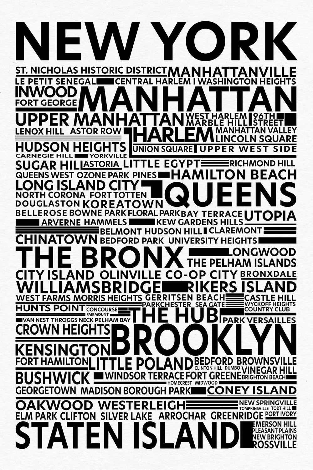 New York Boroughs And Streets