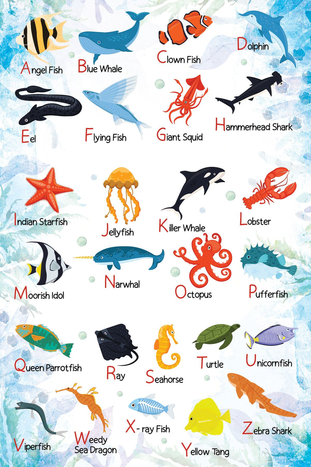 Sea Life Alphabet Chart