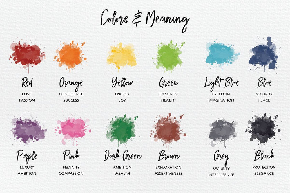 Colors And Meaning Chart