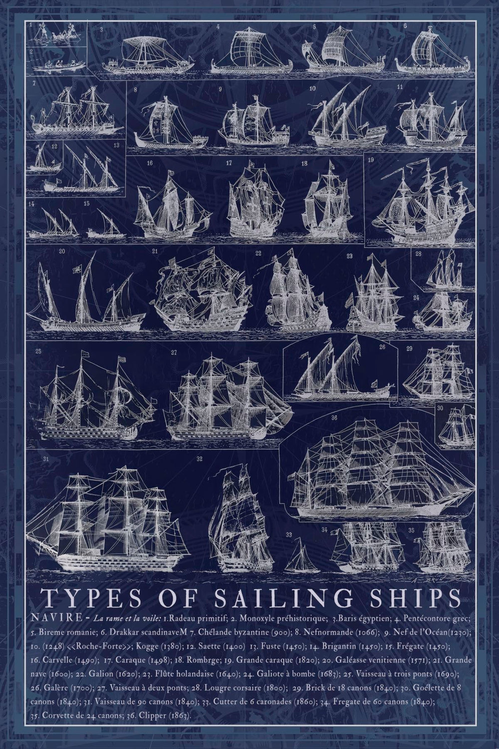 Types Of Sailing Ships