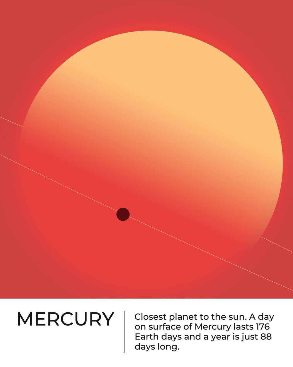 Mercury Planet Facts