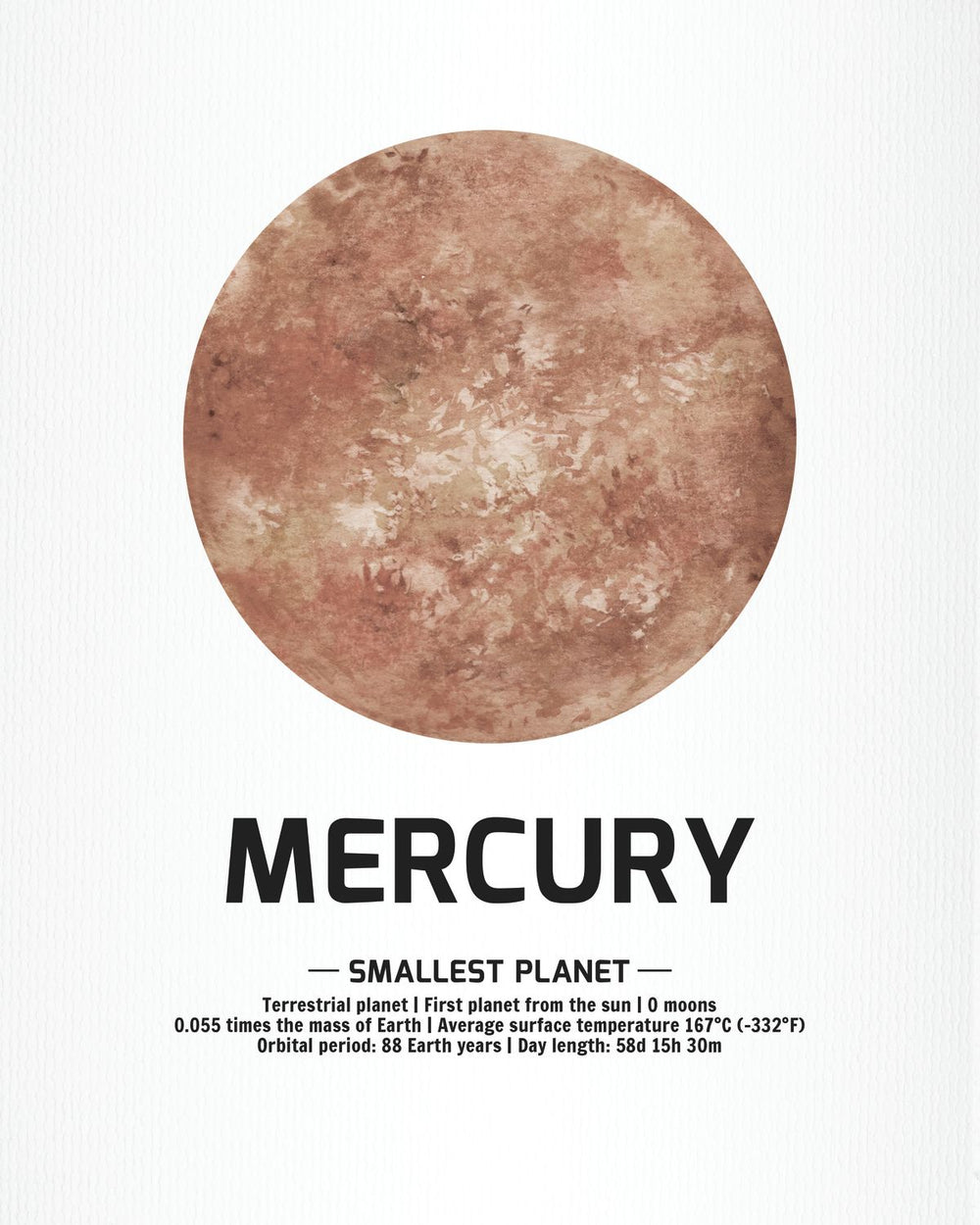 The Planet Mercury