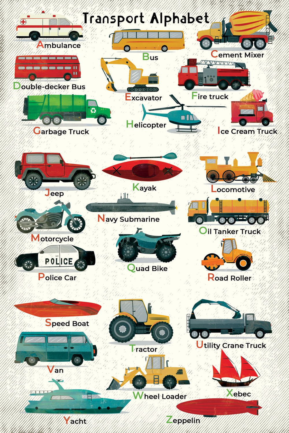 Transport Alphabet Kids' Chart