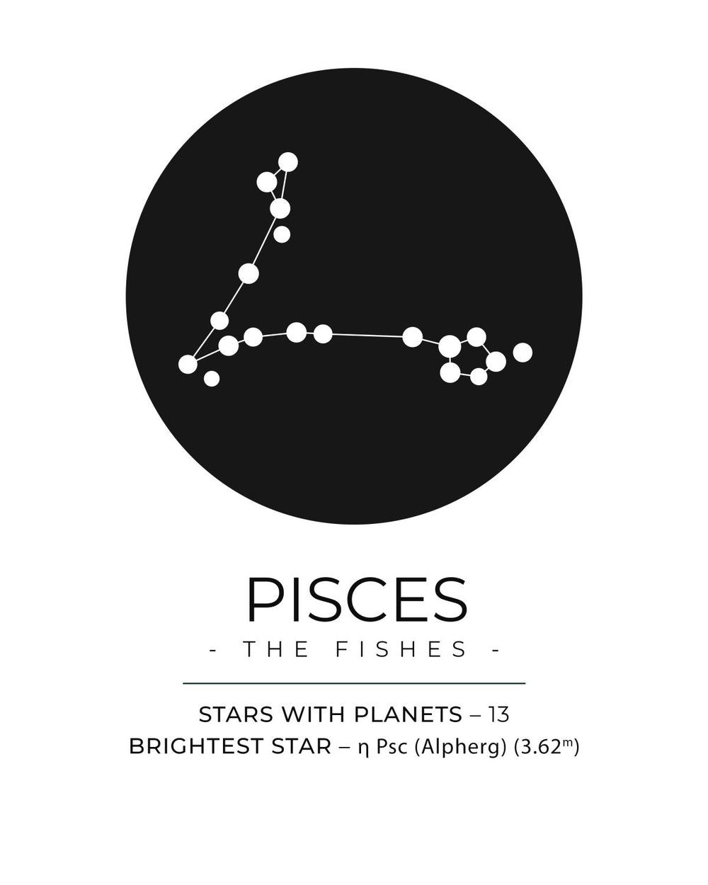 The Pisces Constellation