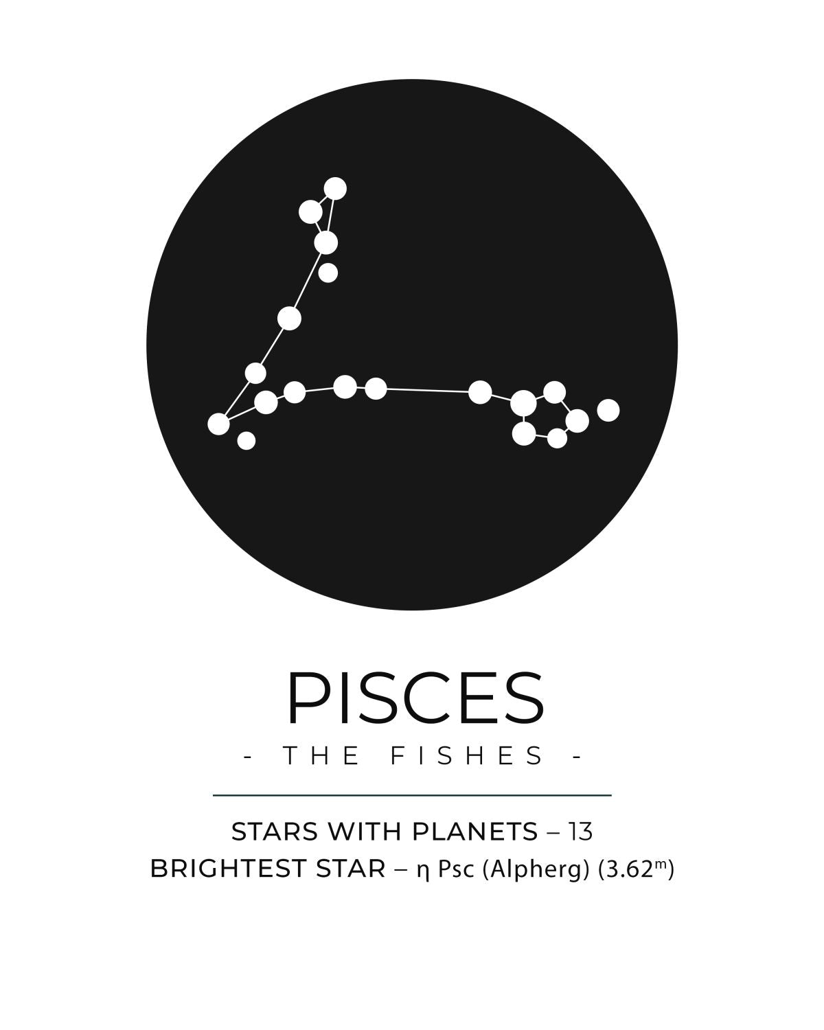 The Pisces Constellation