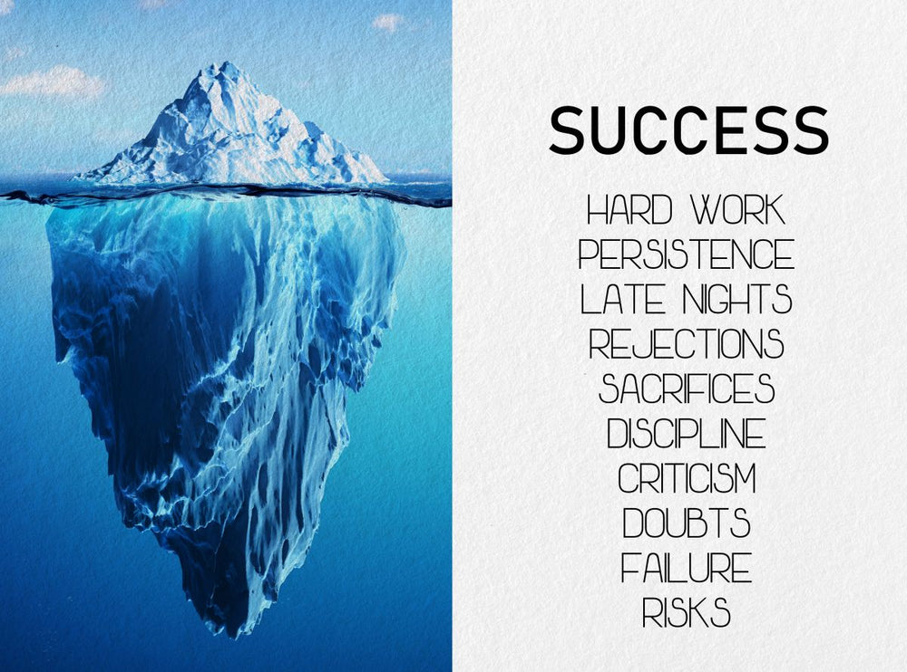 Word Of Success