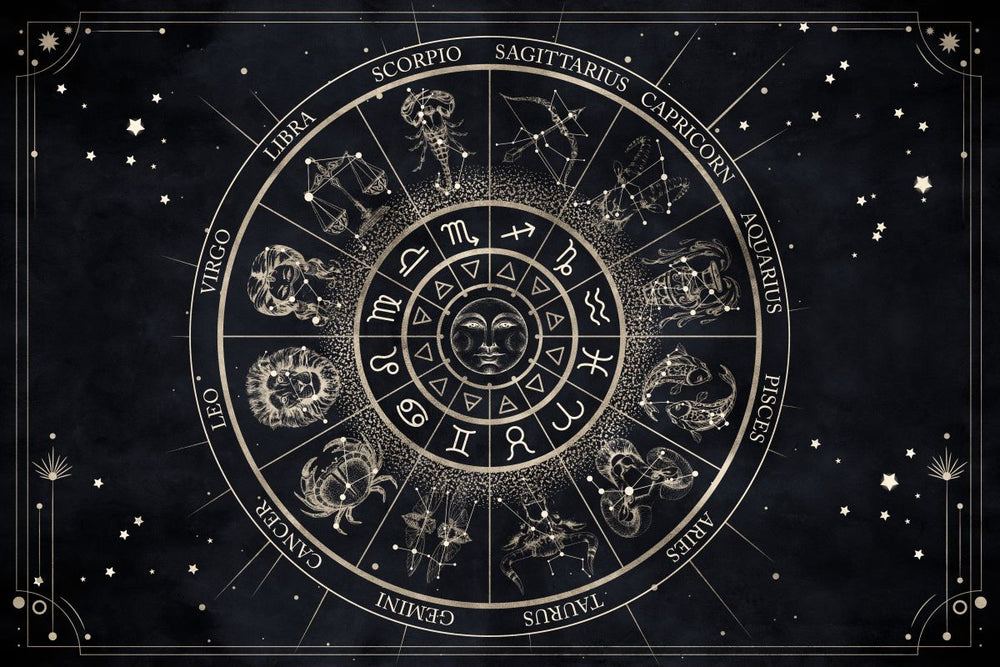 Zodiac Astrology Chart