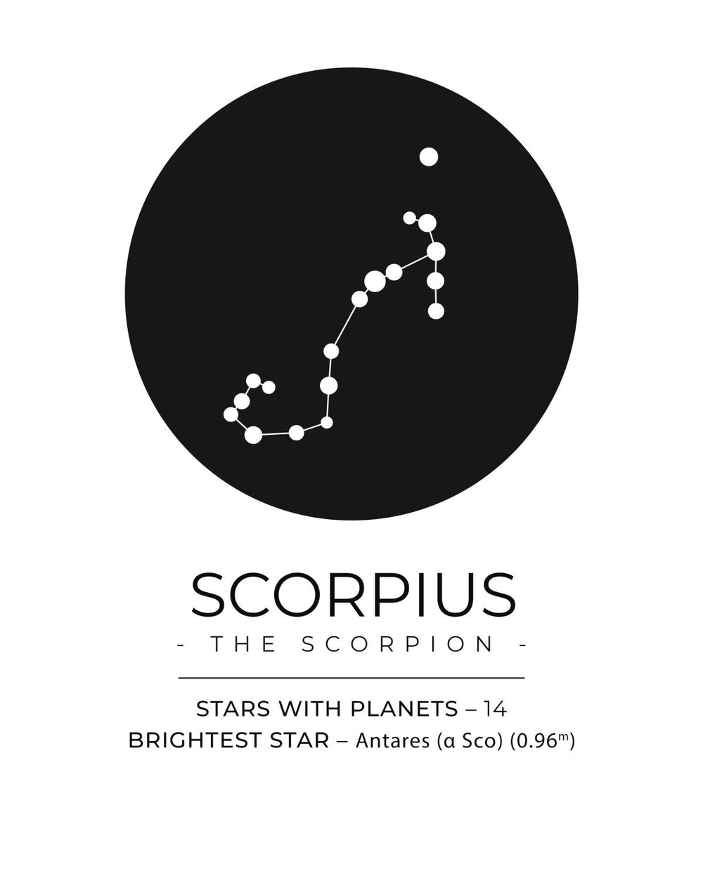 Scorpius The Scorpion