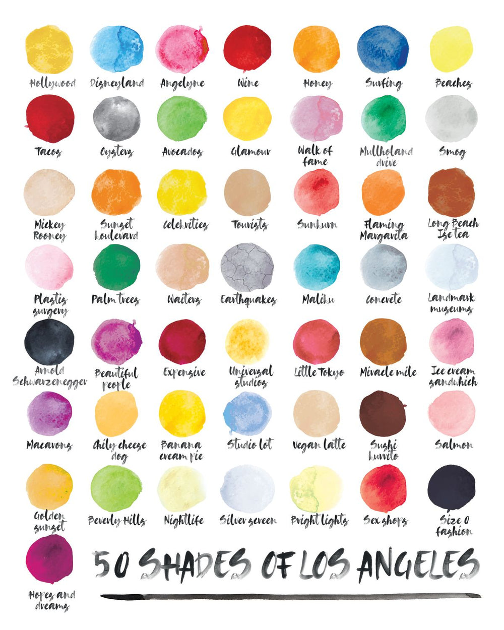 Shades Of Los Angeles Guide Chart