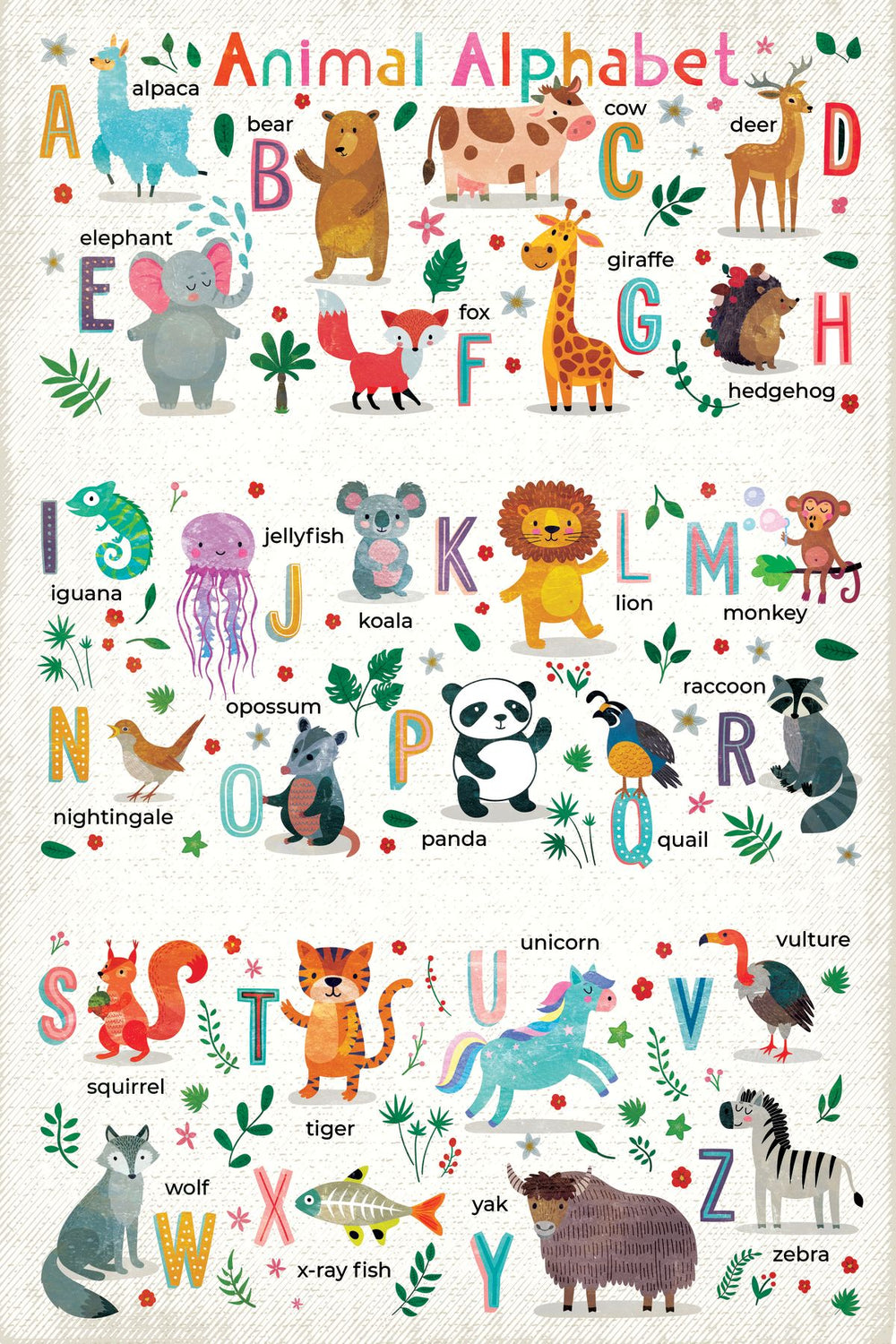 Alphabet Animals Chart