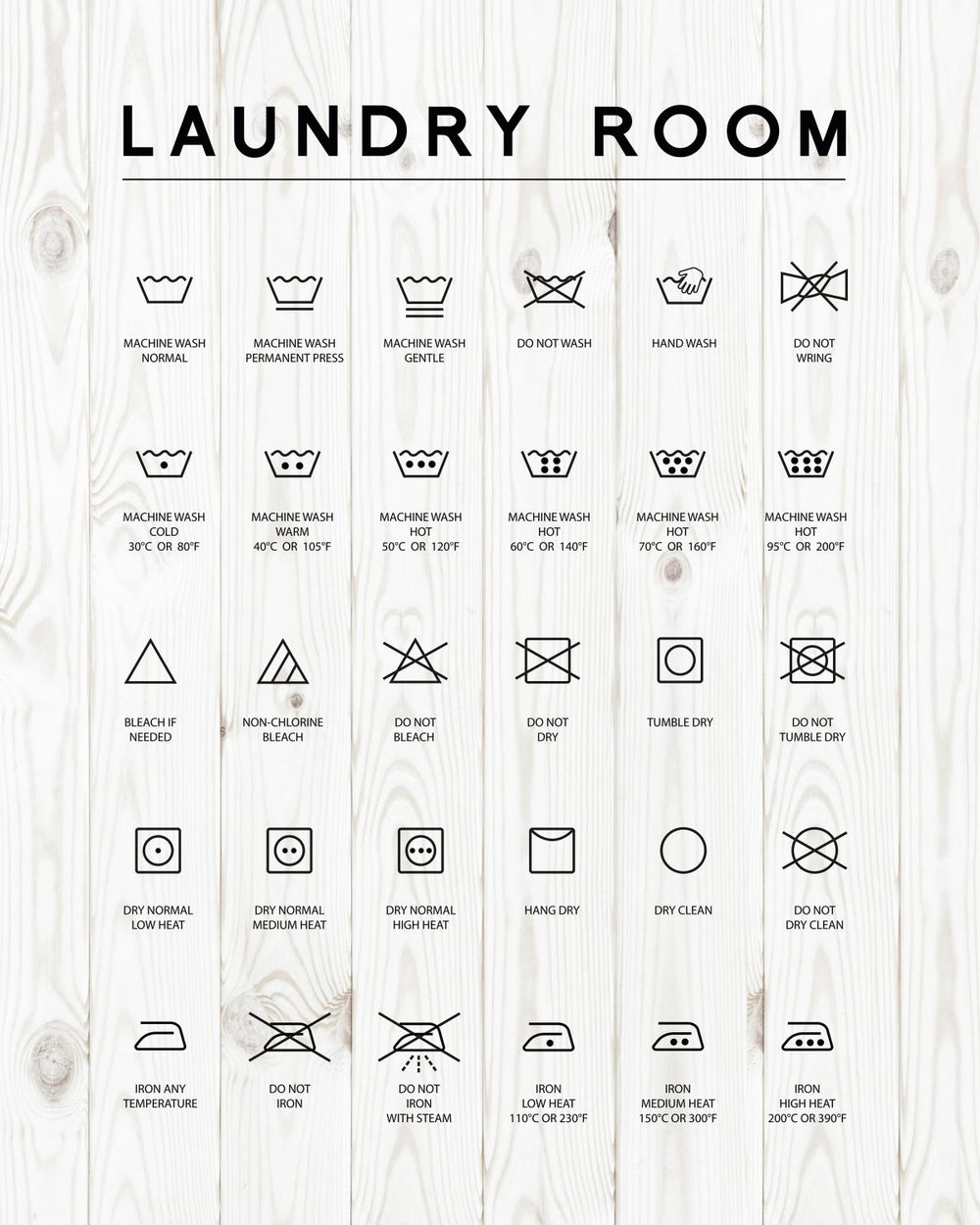 Laundry Room Guidelines