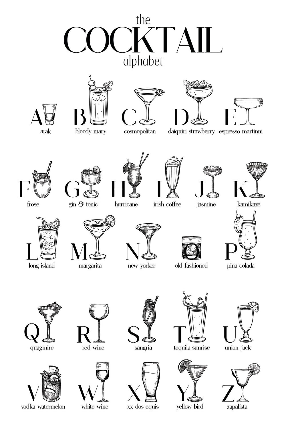 Cocktail Alphabet Chart