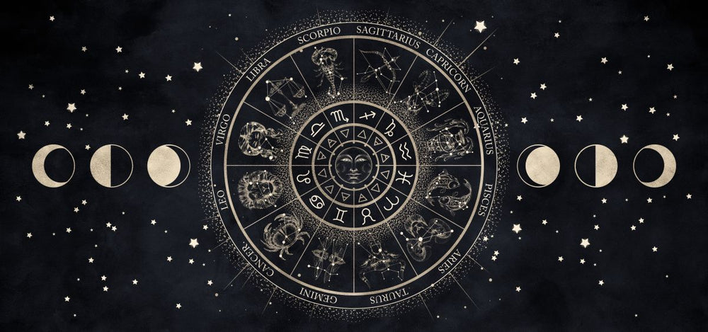 Zodiac Wheel And Moon Phases