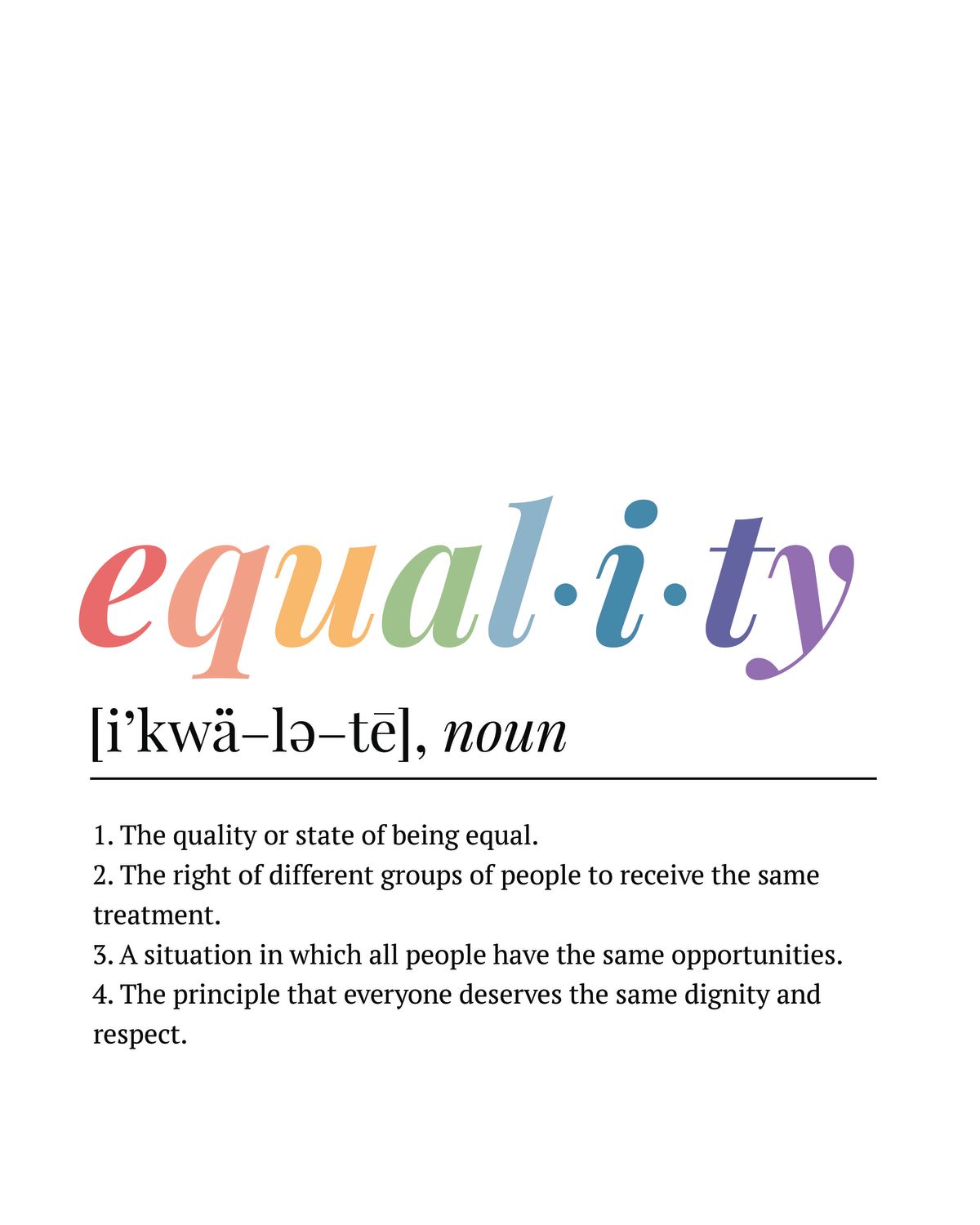 Equality Definition]